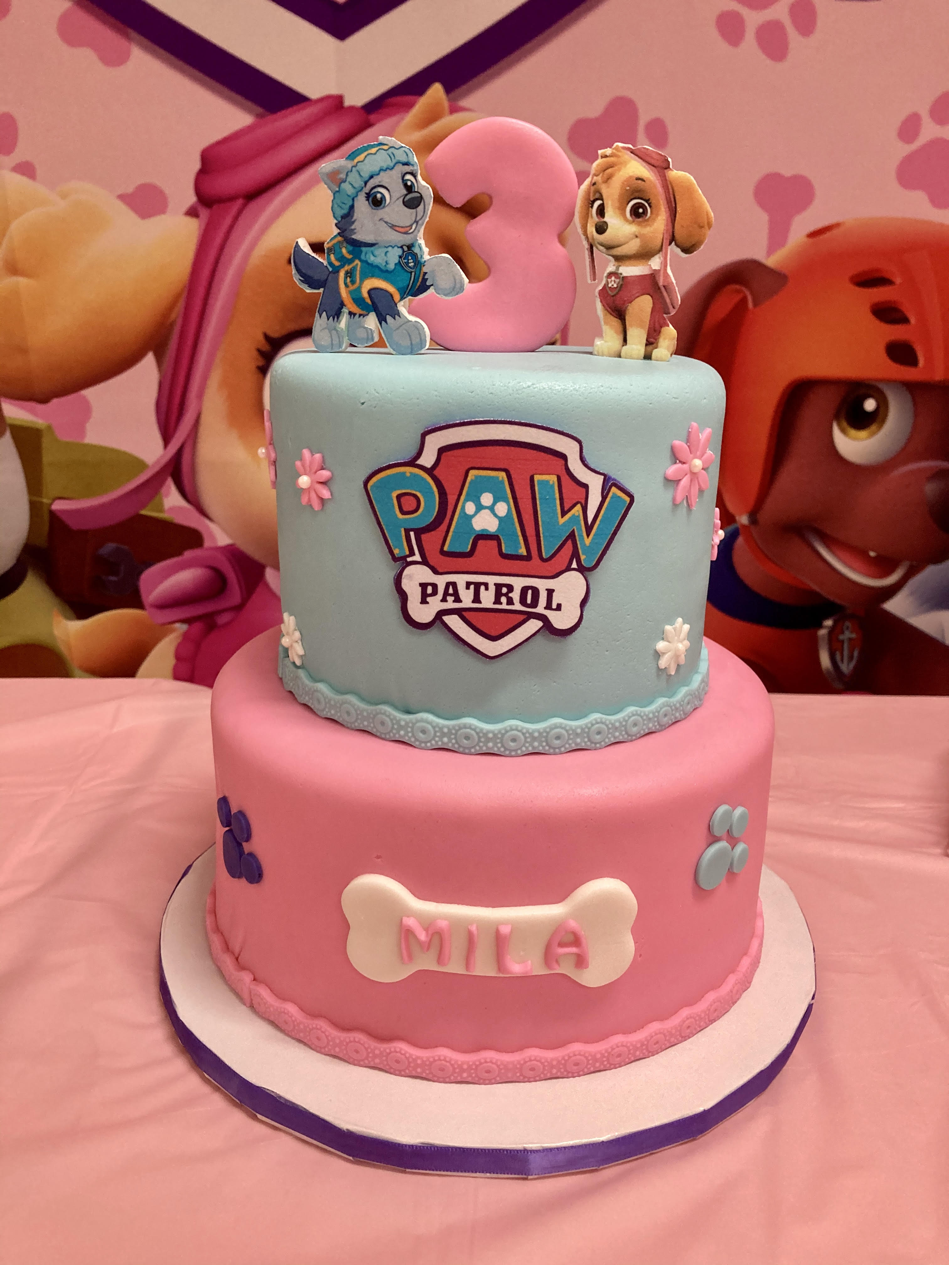 Birthday Parties